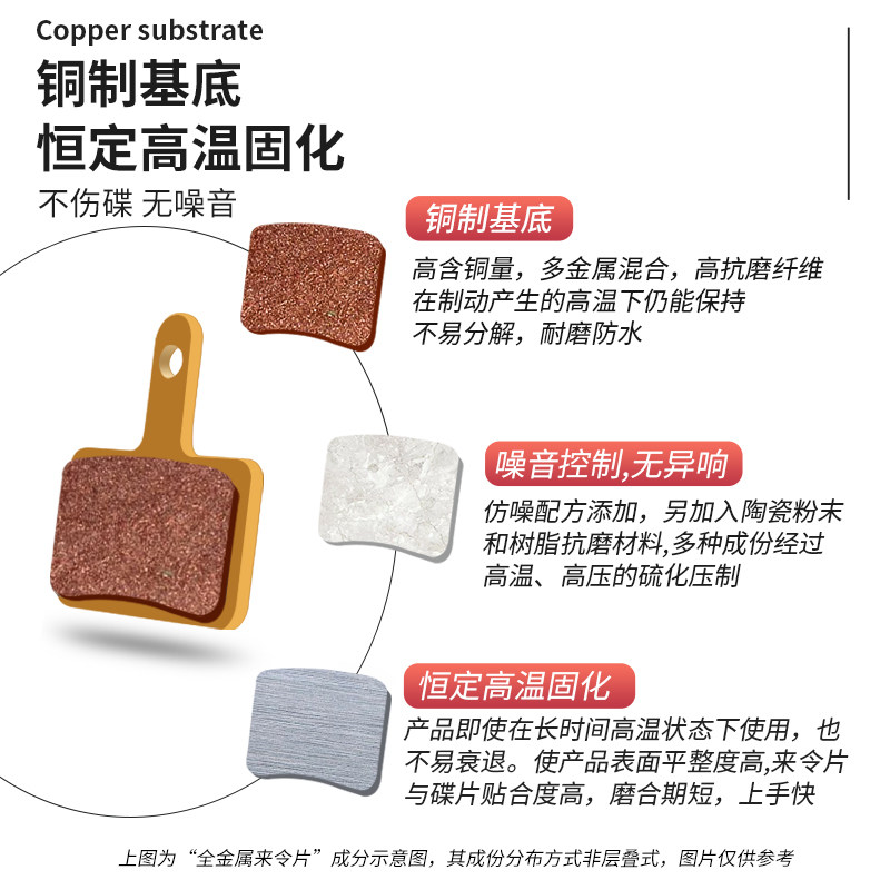 速发新品自全耐来令片全金属刹车片通用油刹碟刹器超车U磨配件大