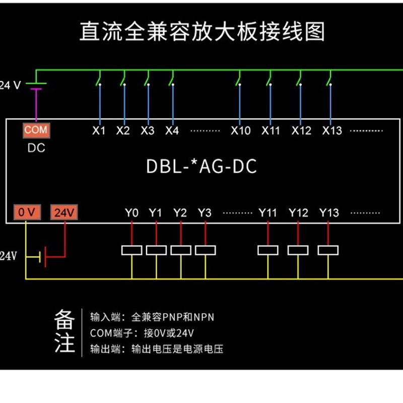 2~24路PLC放大板直流晶体管输出保护板隔离板中继板无触点继电器,纺织面料/辅料/配套,其他纺织机械,淘宝优惠券,粉丝福利购,淘宝优惠卷