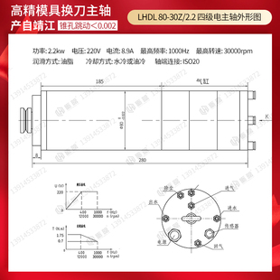 自动换刀主轴雕刻机动力头进口陶瓷球轴承CNC机器人泛用3KW5.5KW