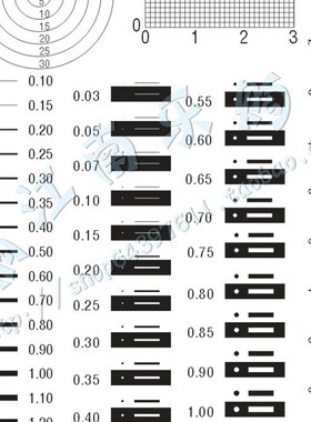 直径 面积规 圆点空心圆污点卡菲林尺点规点线规80x120mm