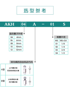 高品质气动接头SMC型气管单向阀空气AKH04B-03SAKH06/8/12A/B-M5