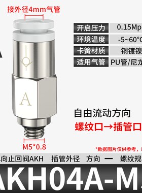 气动单向阀气管单向止回阀空压机快速接头AKH04/06/08/10配件大全