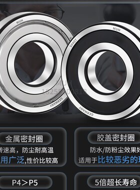 进口轴承微型迷你小轴承大全MR85 95 105 115 106 126 117 128Z