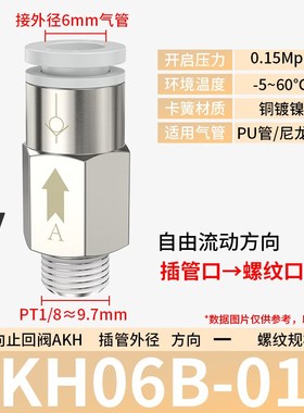 气动单向阀空压机快速接头气管单向止回阀配件大全AKH04/06/08/10