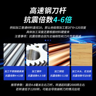 MG-内孔槽刀小孔内槽刀粒MB小内孔割刀数控切刀逗号刀片挖槽刀杆