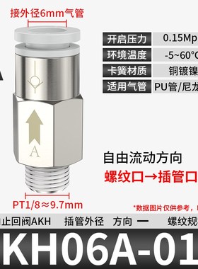 气管单向止回阀空压机快插接头气动单向阀AKH04/06/08/10配件大全