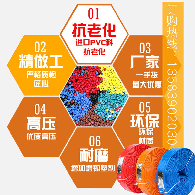 热销水带农用管子灌溉PVC浇地两寸软管1寸2寸2.5T寸3寸塑料抽水管