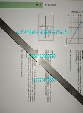 极速春保钨钢板KG5KG6KG7钨钢长条 春保VA80钨钢管.钨钢圆棒