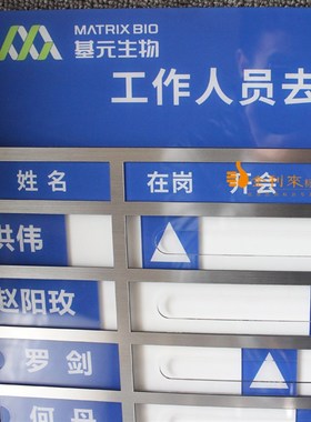 极速亚克力去向牌 工作人员在岗指示门牌 定做UQV打印去向牌 科室