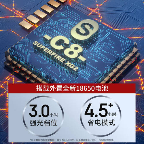 新品神火(SupFire)C8强光手电筒小型L迷你军超亮长续航远射充电