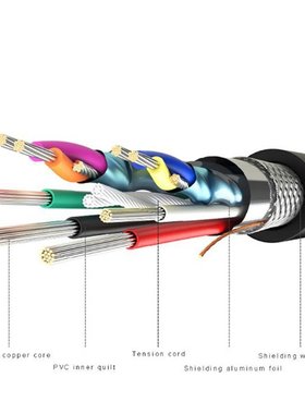 极速Data Data Sync USBr 2.0 Extender Cord USB Extension Cabl