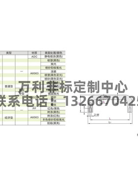 极速圆角内装型椭圆形B型拉手 XAG11-Lz75/L100/L125/L150/L175