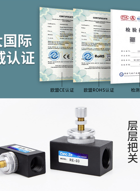 极速ASC100气动200o气路流量可调单向节流阀RE截流阀KLA06 08 02