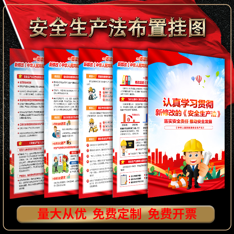 2021年新版安全生产法宣l传海报挂图2021年安全生产法宣传周主题