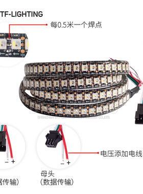 LED全彩RGBW四色灯珠SK6812芯片内置IC5050贴片DC5V编程幻彩灯带