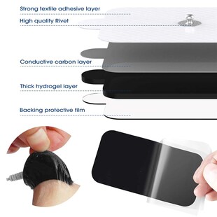 新品Physiotherapy Tens Electrode ?FPads Conductive Gel Ther