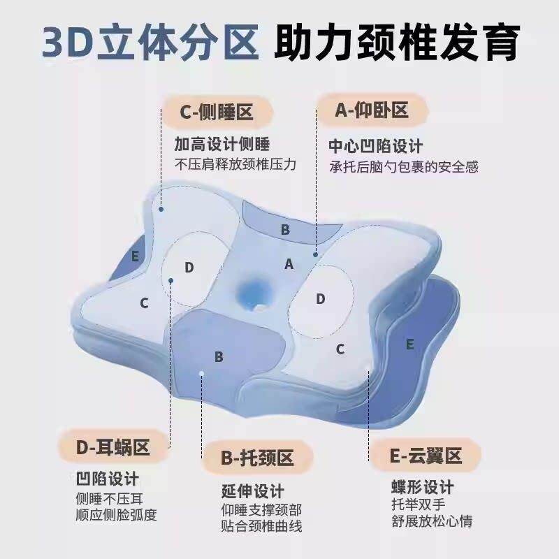 速发儿童蝴蝶枕头10岁以上护脊枕记忆棉深睡分区护颈枕6-12岁四季