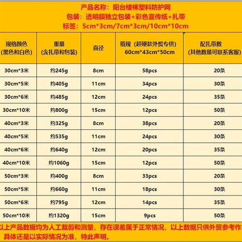现货跨境a商超供货白色贴标塑料防护养殖网鸡鸭养殖围栏阳台围栏