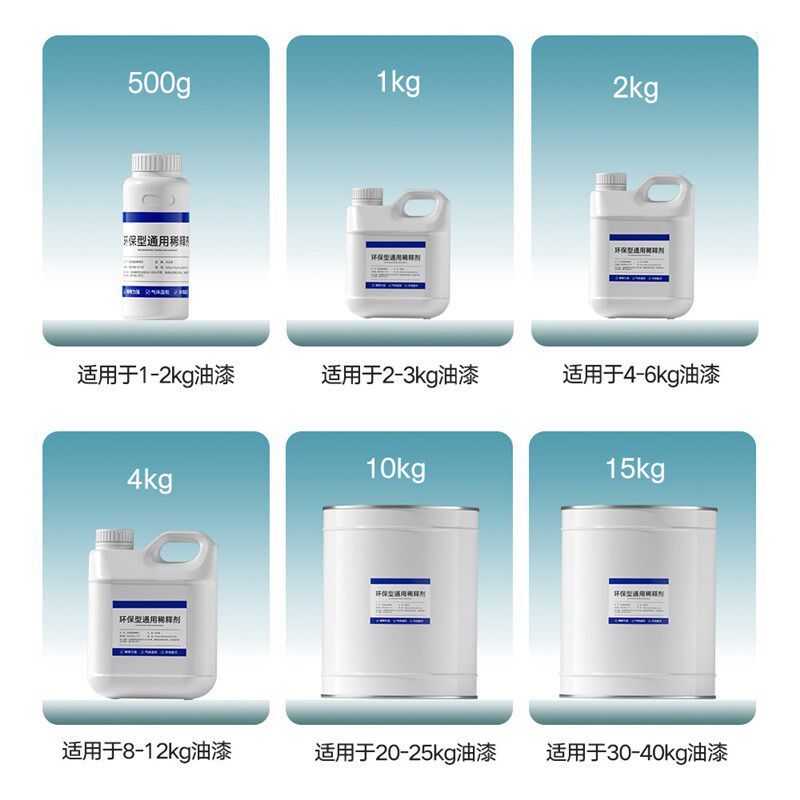 速发油漆通用稀释剂氟碳漆丙烯酸聚氨酯磁漆油性漆硝基稀料喷枪清