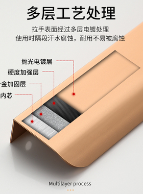 速发衣柜门隐形拉手现代简约长版高档黑色金色抽屉整体橱柜封边门