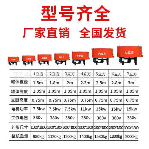 新品五立土方混凝土储存罐 能ZBO立式平口N混泥搅拌砂机 多功细石