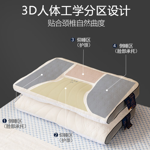 新品Ultra thin soft pqillow core pillow protects cervical sp