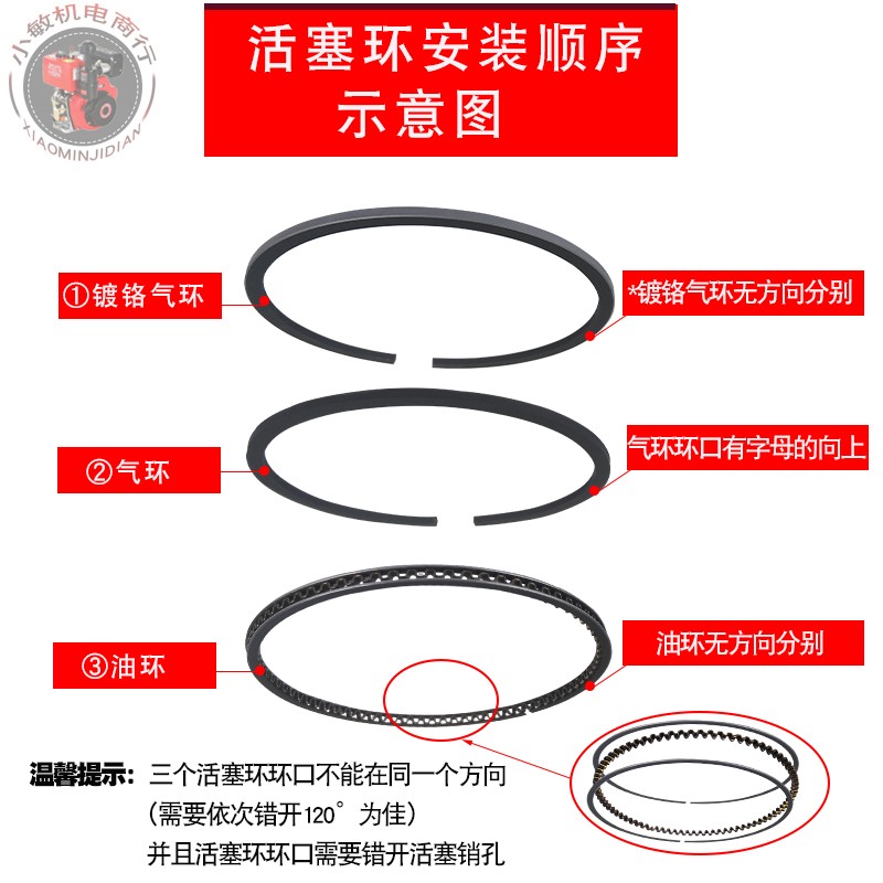 极速汽油机水泵配件GX1n60 GX200 168F活塞环 发电机EC2500 2KW活
