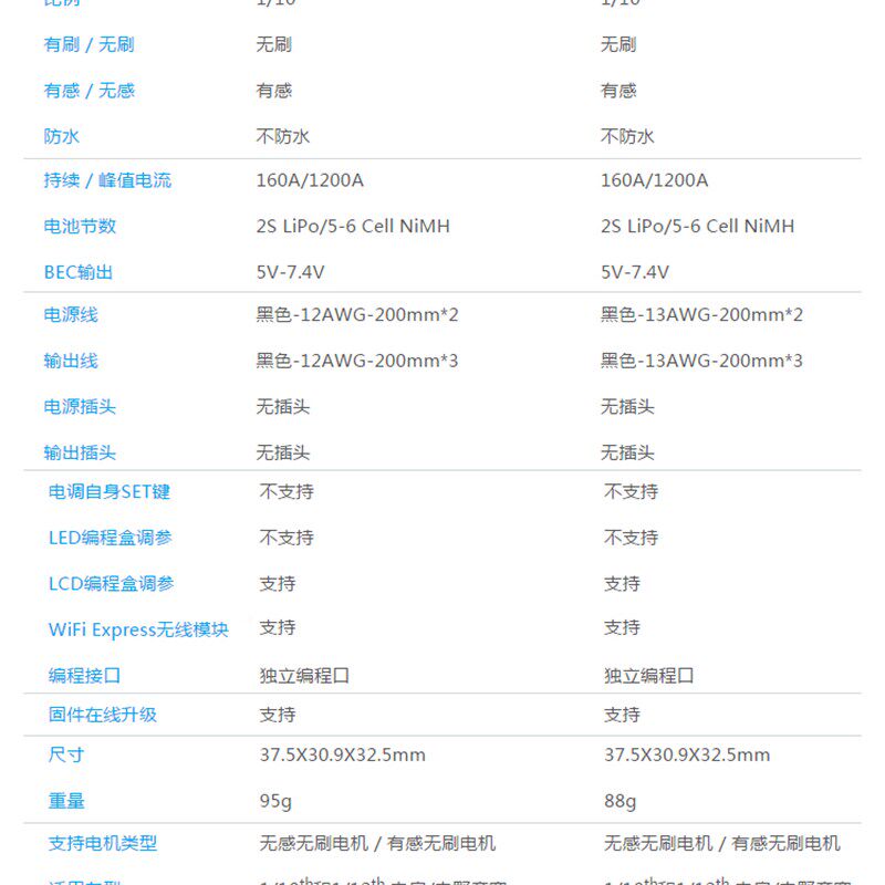 极速好盈速龙XeRun电调1/10竞赛级车用电子调速器XRQ10 Pro G2无