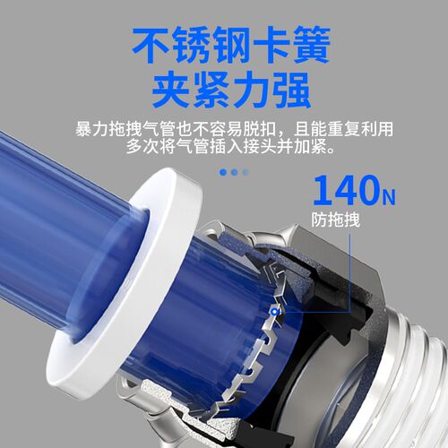 热销气管快速接头PC8-02螺纹直通快插快接气缸R电磁阀外丝气嘴气