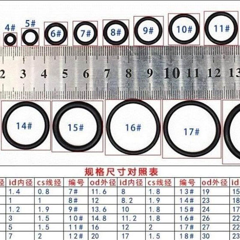 热销。密封圈皮小橡胶排洗水圈耐磨o圈阀o管道S圈型衣机橡皮形