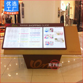 商场VI导视标识牌制作厂家总平图楼层索引指示牌区域导向导览牌