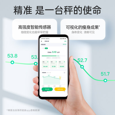 薄荷健康 智能电子秤小型体重秤精准测算人体脂减肥家用宿舍耐用
