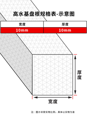 高水基盘根 黑色白色泵阀密封填料 苎麻盘根耐磨耐酸碱浸油