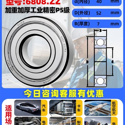 进口轴承型号大全6807 6808 6809 6810高速6811 6812电机6813RSZZ