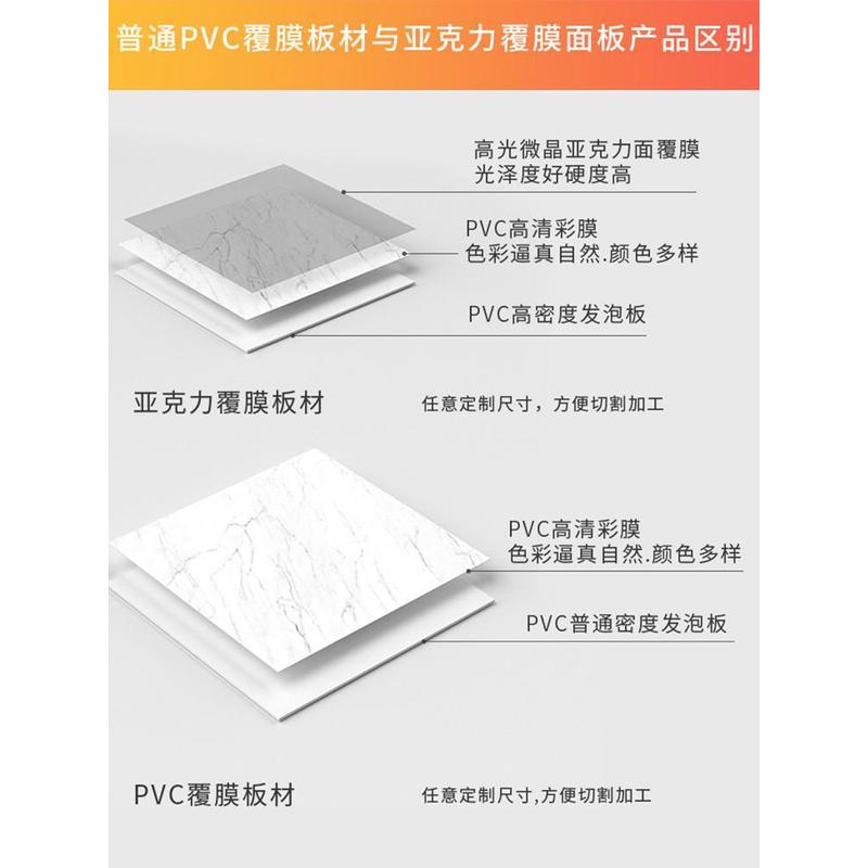 管道护角 遮挡装饰 下水管隔音 阳台包水管  PVC包管 管封 燃气管