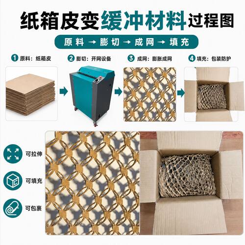 CS500厚纸板切割机瓦楞纸箱减震缓冲机器纸箱膨切机纸包装机械
