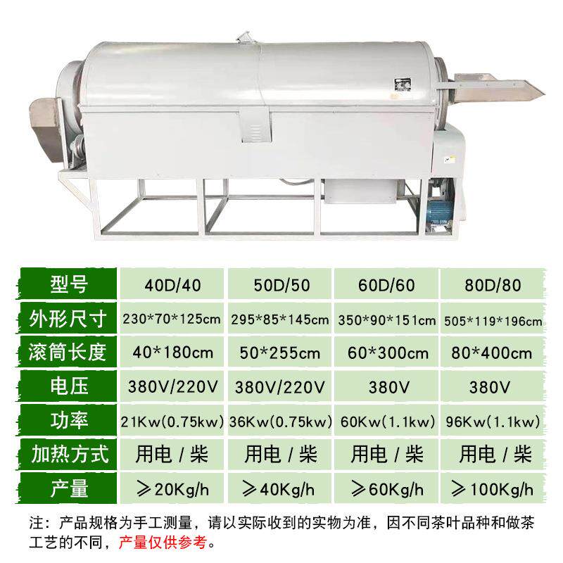 火茶叶连续风滚式筒杀884青机小型家用炒茶机电热热柴制茶炒干机图片
