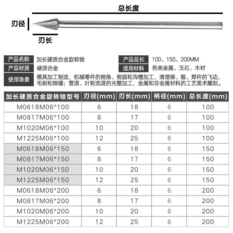 曼沙锐M型加长柄硬质合金旋转锉钨钢铣刀打磨头木工金属雕刻工具6