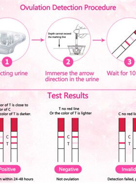 极速20Pcs LH Ovulation Test Strips Ovulation UrineU Test Kit