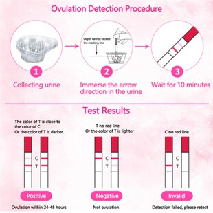 极速20Pcs LH Ovulation Test Strips Ovulation UrineU Test Kit