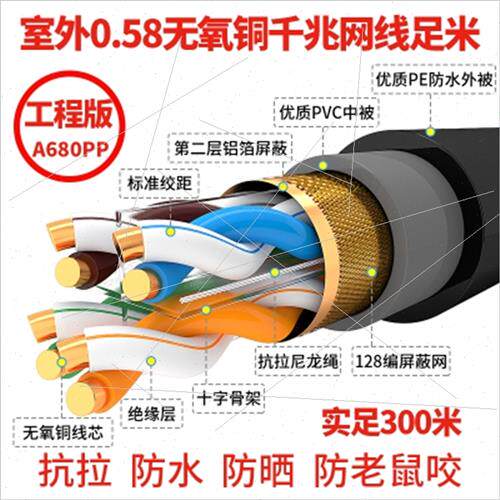 极速室外千兆超六j类网线六类网线双0.58无氧铜高速6类网络线纯铜