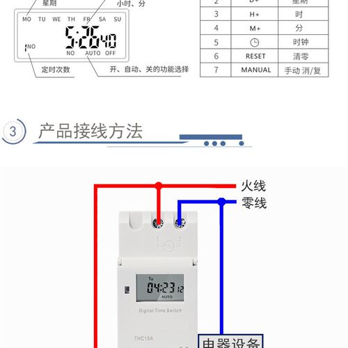 极速THC15A小型微电脑时控开关35mm导轨定时器配S电箱安装2P模数