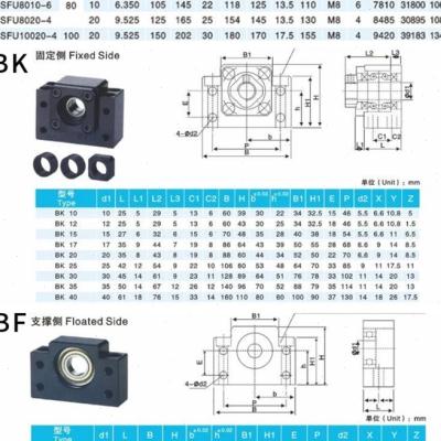 热销速发品滚珠丝杆套装1605螺母2510J丝杠手摇螺杆滑台模组导轨