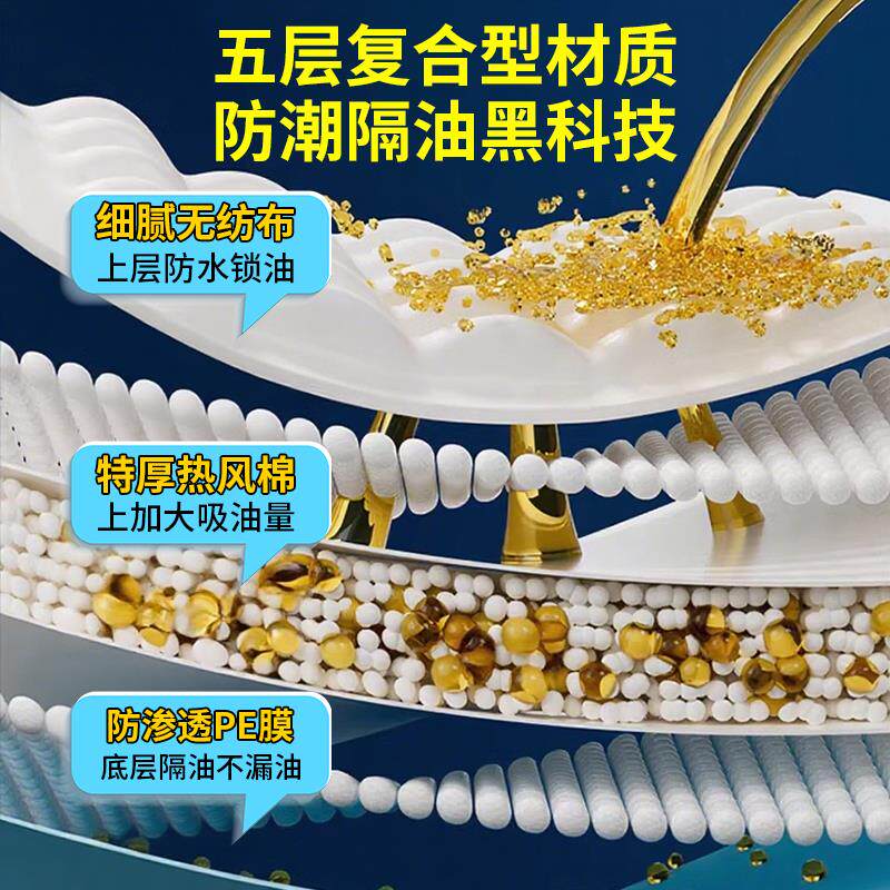 热销抽油烟机吸油棉条通用厨房特厚防G油贴纸集成灶油槽专用过滤