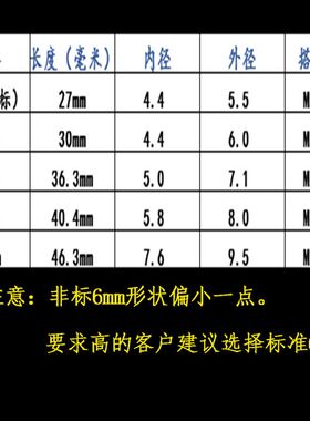 极速白色塑料蓬胀管6mm7smm8mm10mm配自攻螺丝钉膨胀螺丝胀塞胶塞