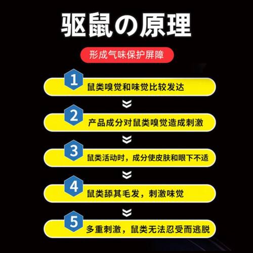 极速扑鼠器神器家用m室内驱鼠汽车专用发动机舱驱赶防老鼠喷雾剂