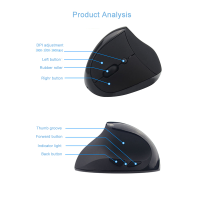 极速Wirelesgs Mouse Computer Left Hand Vertical Mouse Ergono