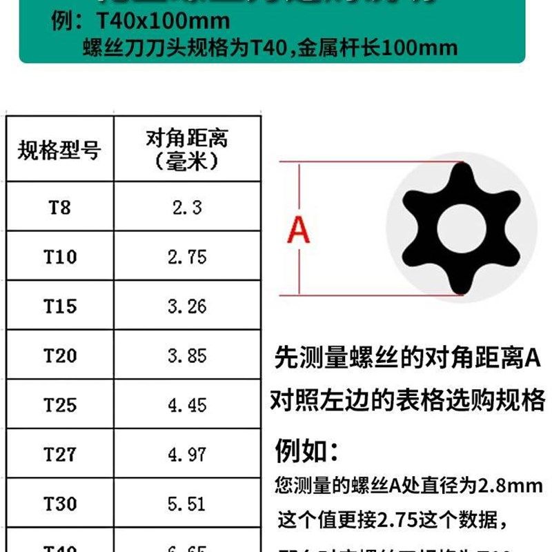 现货速发乐视电视机内六角方螺丝刀X/S50R L55L1 X-55/C1拆机起子