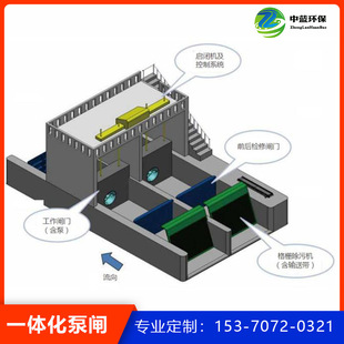 智能远程控制一体化泵闸 液压翻转闸门 内河清淤水泵闸门一体