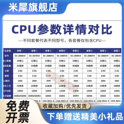 E5-2696V3 2666V3 2680 2690V3 2682V4 2680v4 2683V4 2678V3 CPU